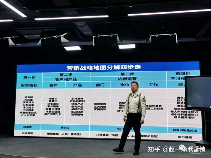 任超一经验萃取,任超一视频