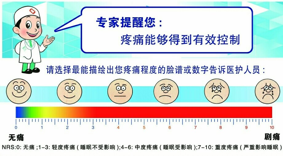 癌痛太疼了怎么办,三期肺癌局部癌症会有癌痛吗