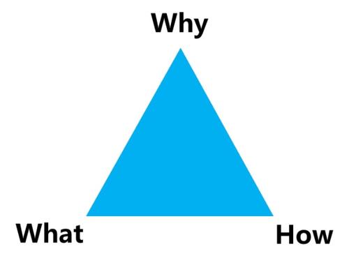 怎么提高表达力,六个技巧提高表达力