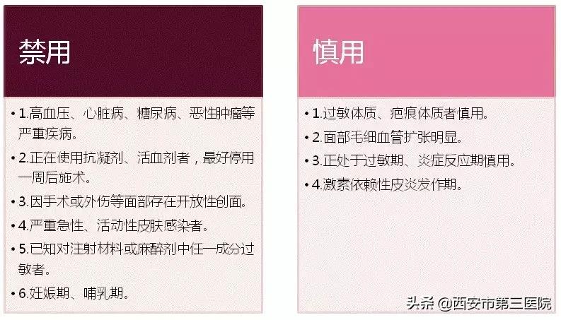 水光针怎么配药美白补水,水光针水嫩