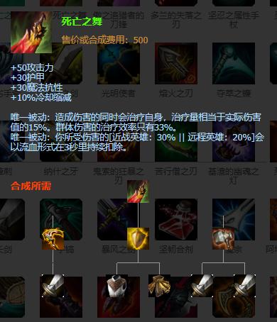 lol猴子出装一棍吸满血,lol猴子秒杀流出装