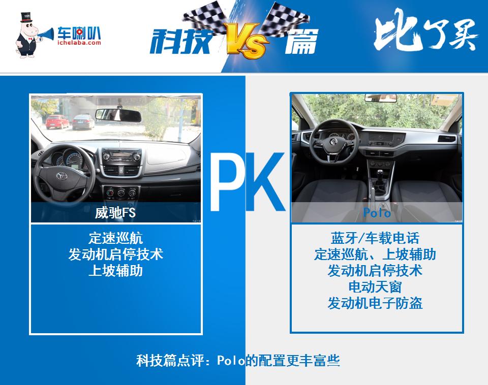 威驰fs飞度polo致炫怎么选,大众polo和威驰fs哪个省油