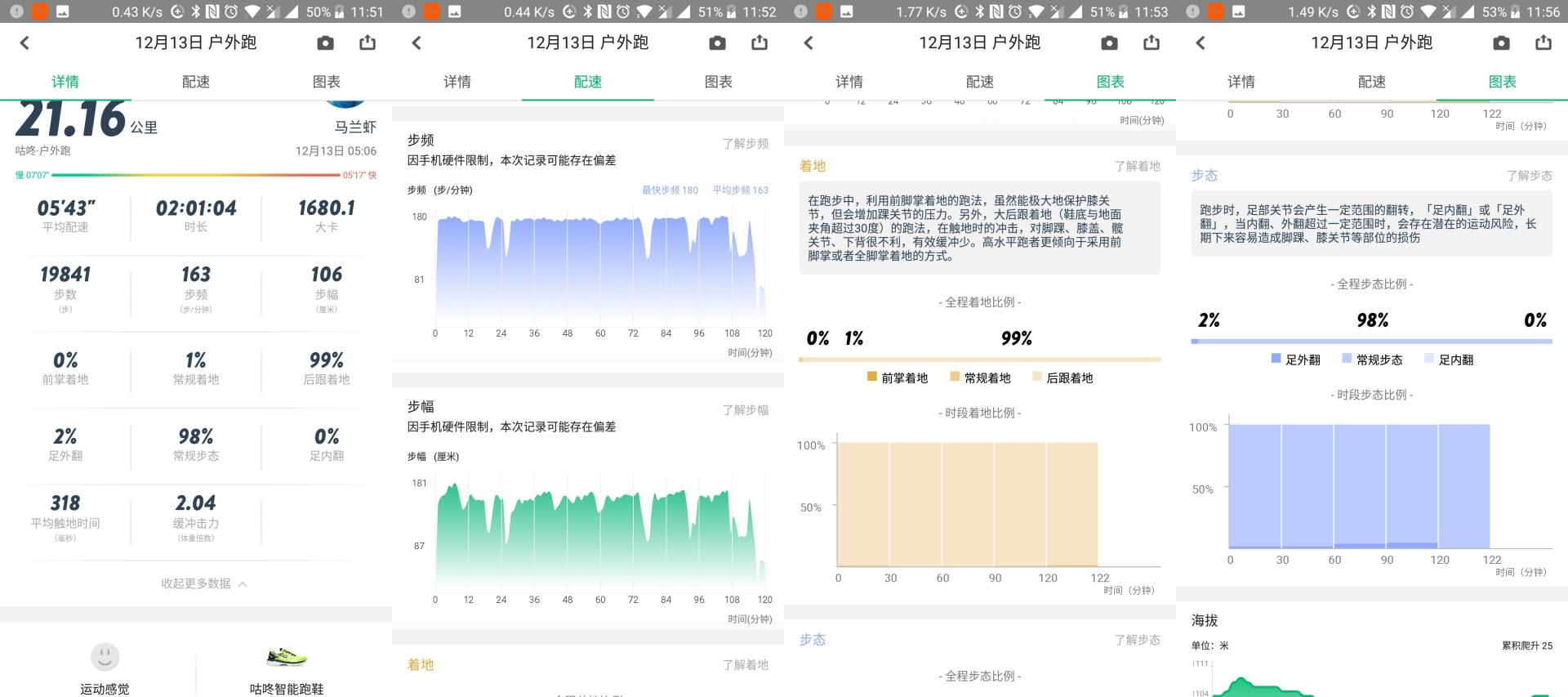 咕咚10k悦弹和10kpro区别,咕咚跑鞋有什么特点和优点