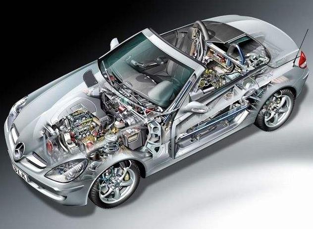 汽配连锁哪些坑,开思汽配亏损