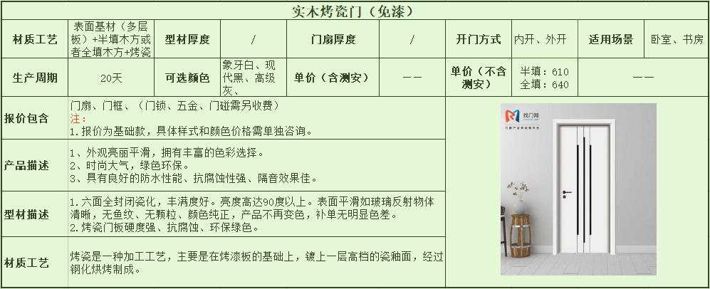 实木烤瓷门,免漆究竟是什么样的门?