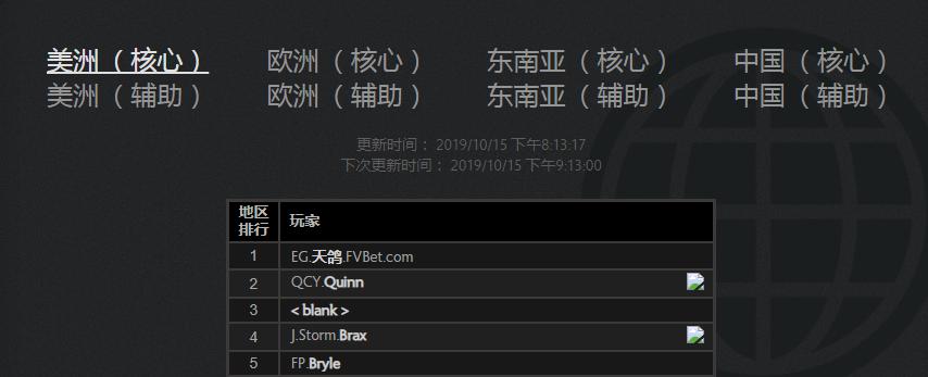 dota2rng最新比赛视频,dota2rng战队最新阵容