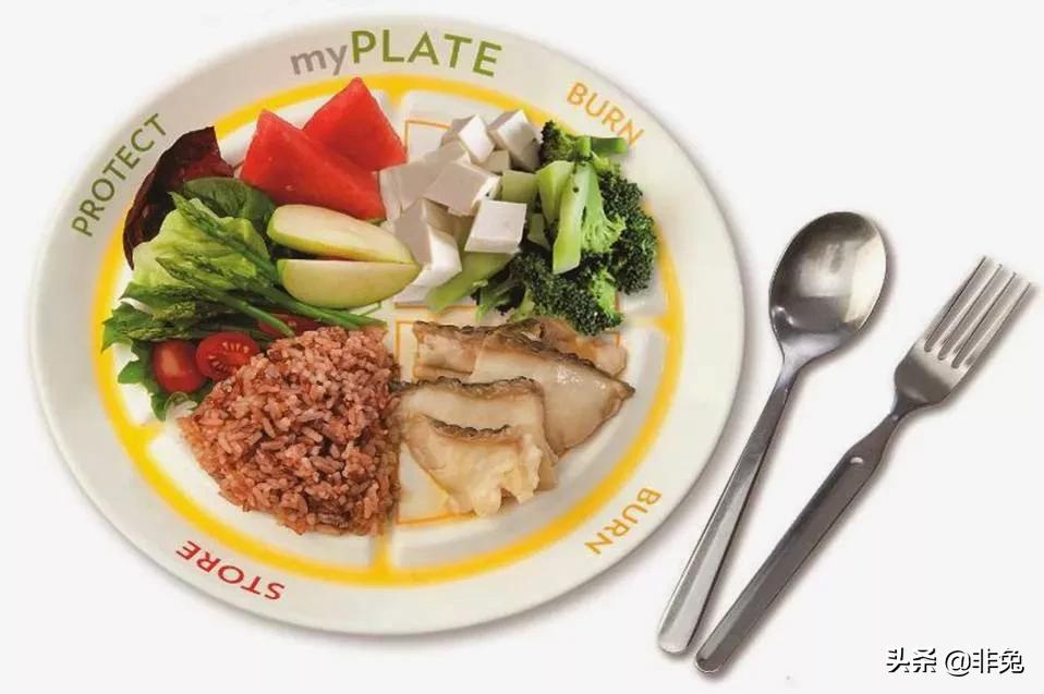 健身后吃多少蛋白质和碳水化合物,健身蛋白质碳水化合物