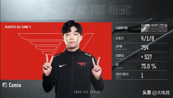 LCK春季赛决赛看点汇总:Faker能否率领T1完成队史三连冠?