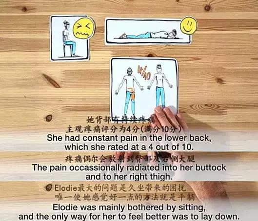 麦肯基，世界公认治疗腰痛的经典方法