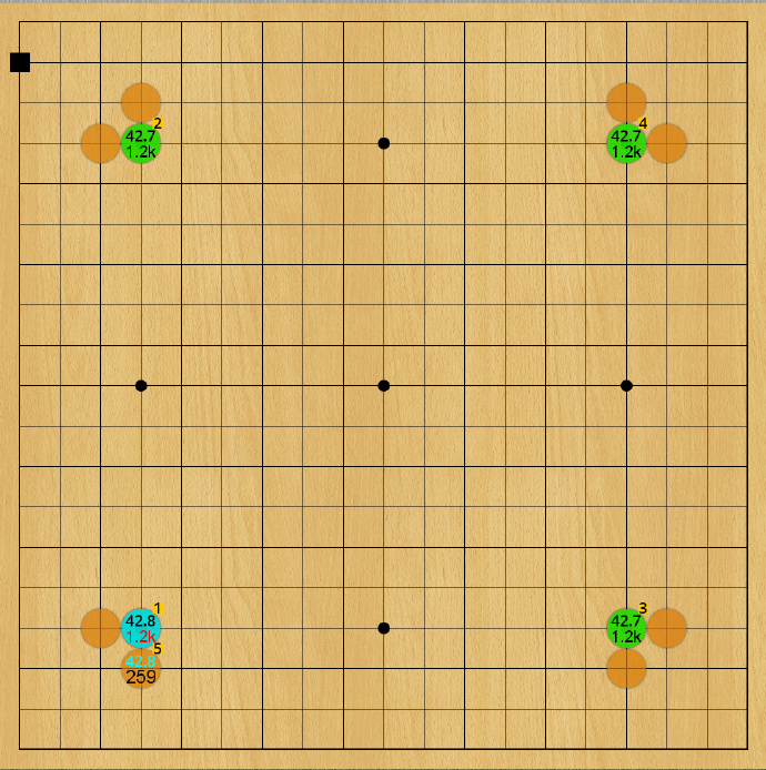 布局~好梦醒来只恨早