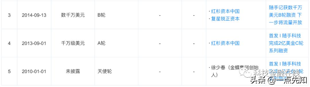 广发银行资金监管,广发银行监管账户