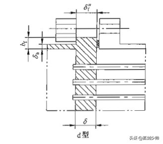 管子与管板的连接方式,管板连接方式选择