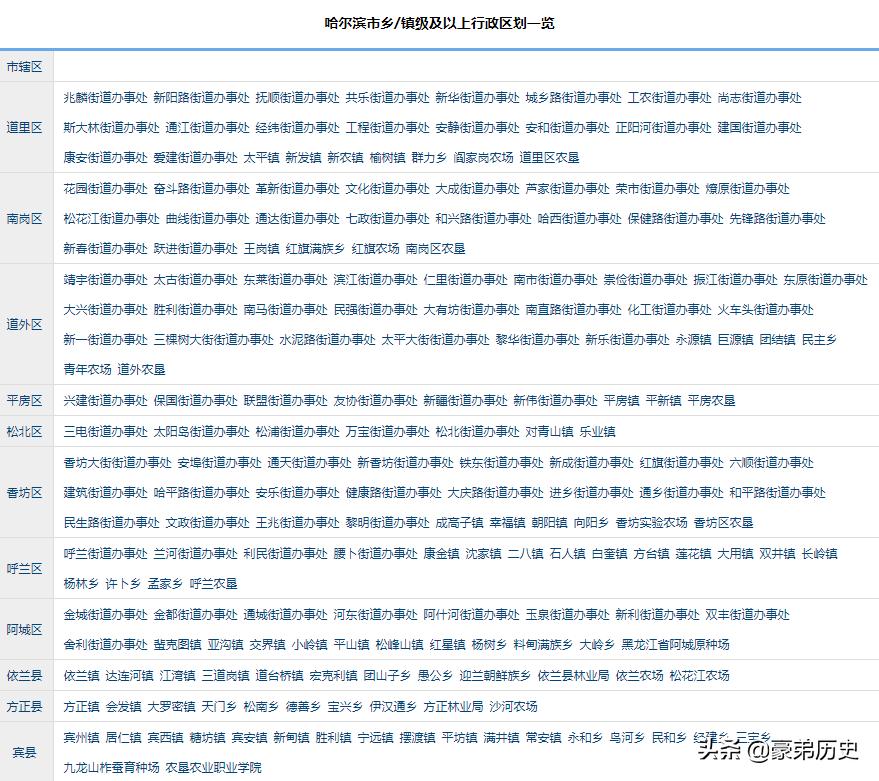 我的家乡在哪里歌曲,我的家乡在哪里歌曲原唱