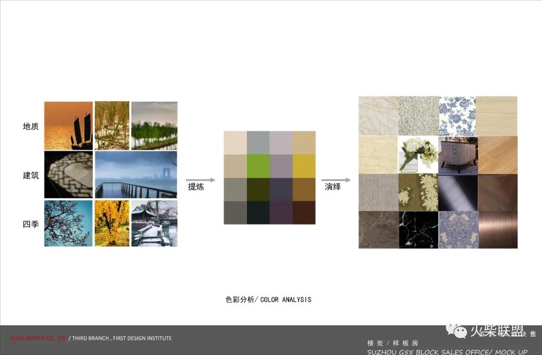 骊珠华庭房子怎么样,俪珠华庭户型