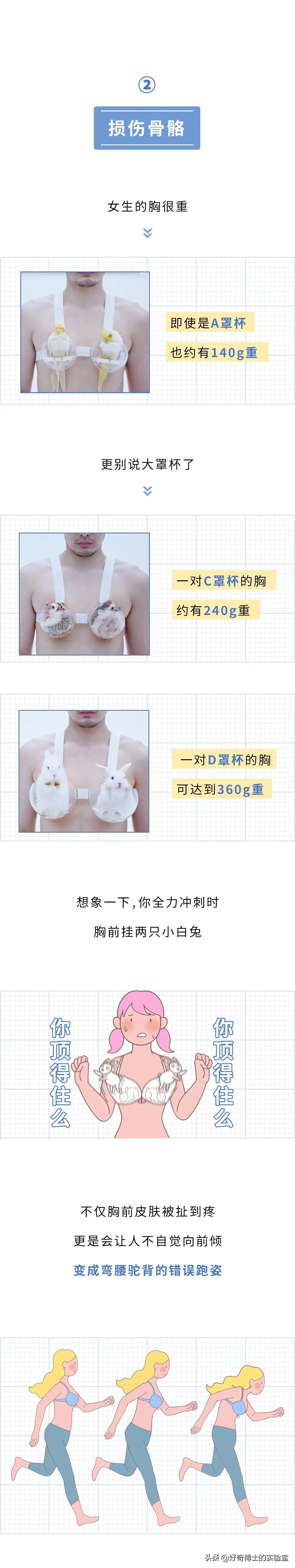 女生跳绳胸怎么固定,女生奔跑的正确姿势