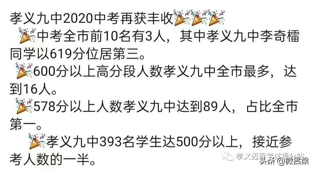 孝义实验中学中考喜报,孝义中考成绩最新视频