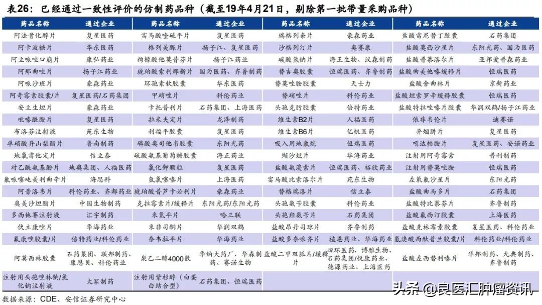 1块钱的药也能治病,一块钱一片药片