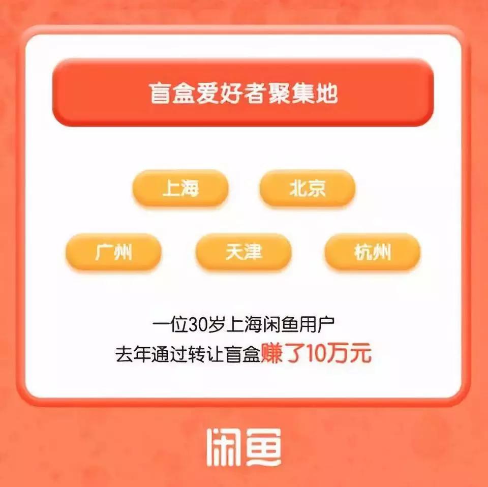 一个月花掉一套房！比炒鞋还疯狂的“炒娃”，要掏空00后的钱包