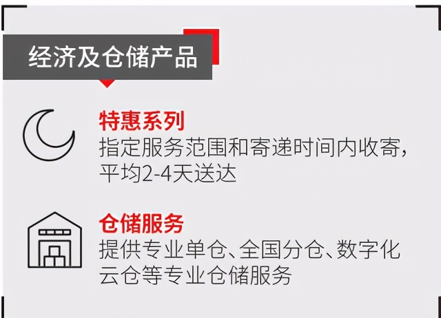 顺丰控股最新报道,顺丰控股概况