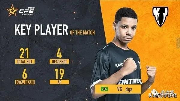 游戏改变命运！巴西平民窟里出生的他成为世界第一*击狙**手