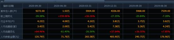 股价跌了一年,济民制药连续3个一字板跌停