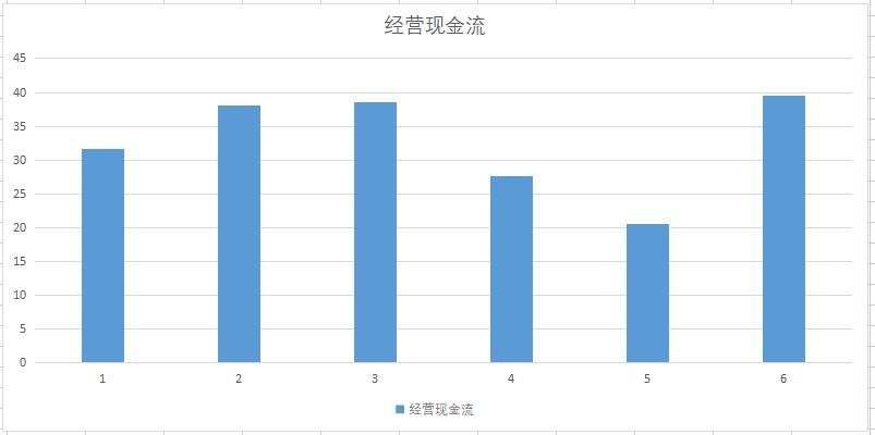 a股玻纤绝对龙头,玻纤行业龙头概念股