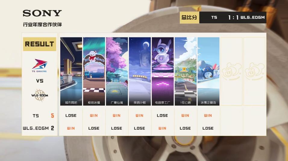 常规赛｜5月3日对阵看点昨日精彩赛况回顾