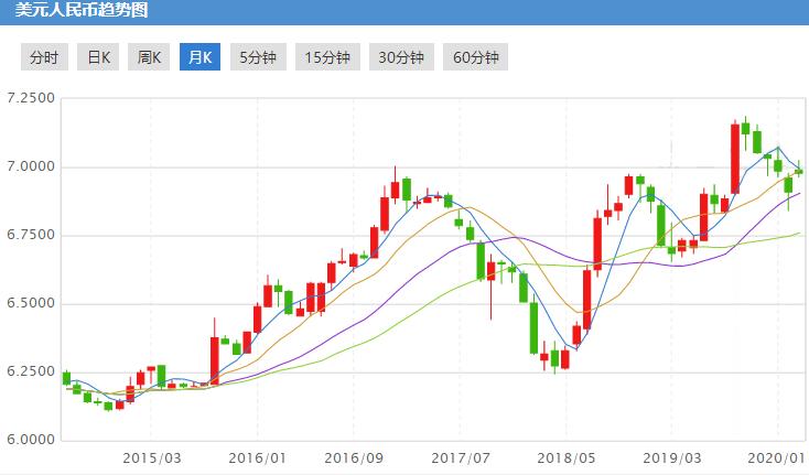 奥美医疗一年收入,奥美医疗干啥的