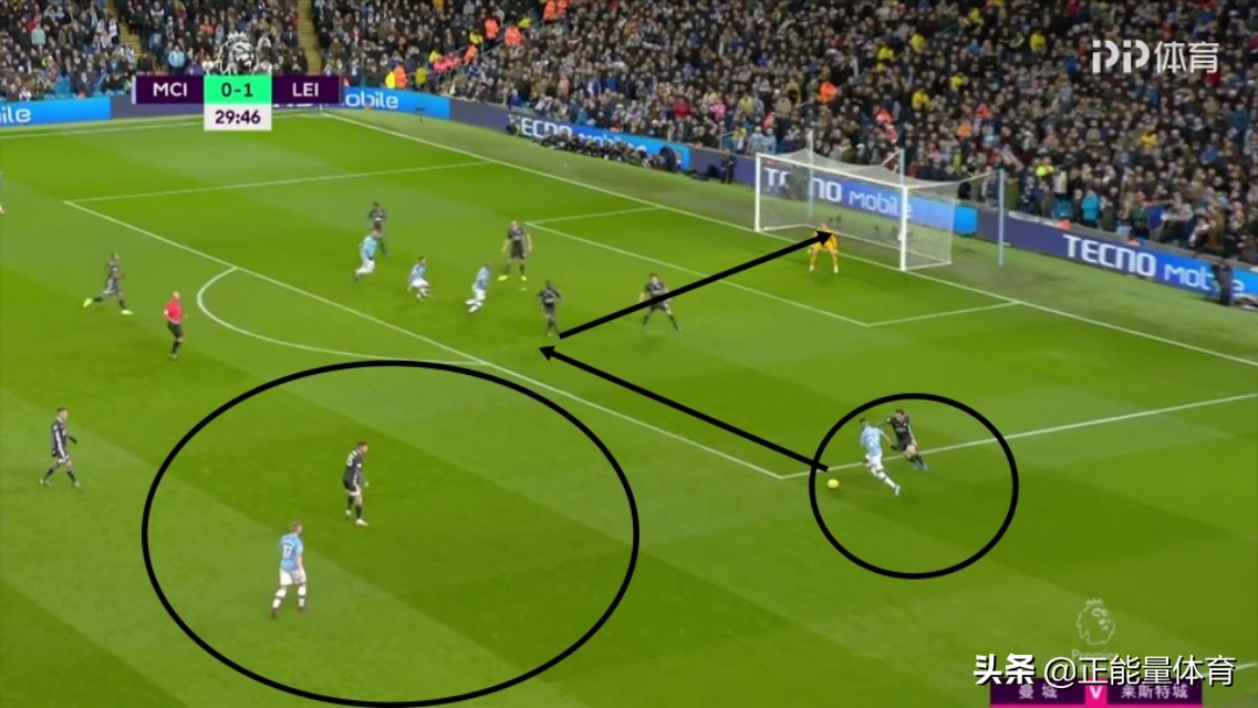 瓜帅对德布劳内的看法,瓜帅战术板德布劳内打游戏