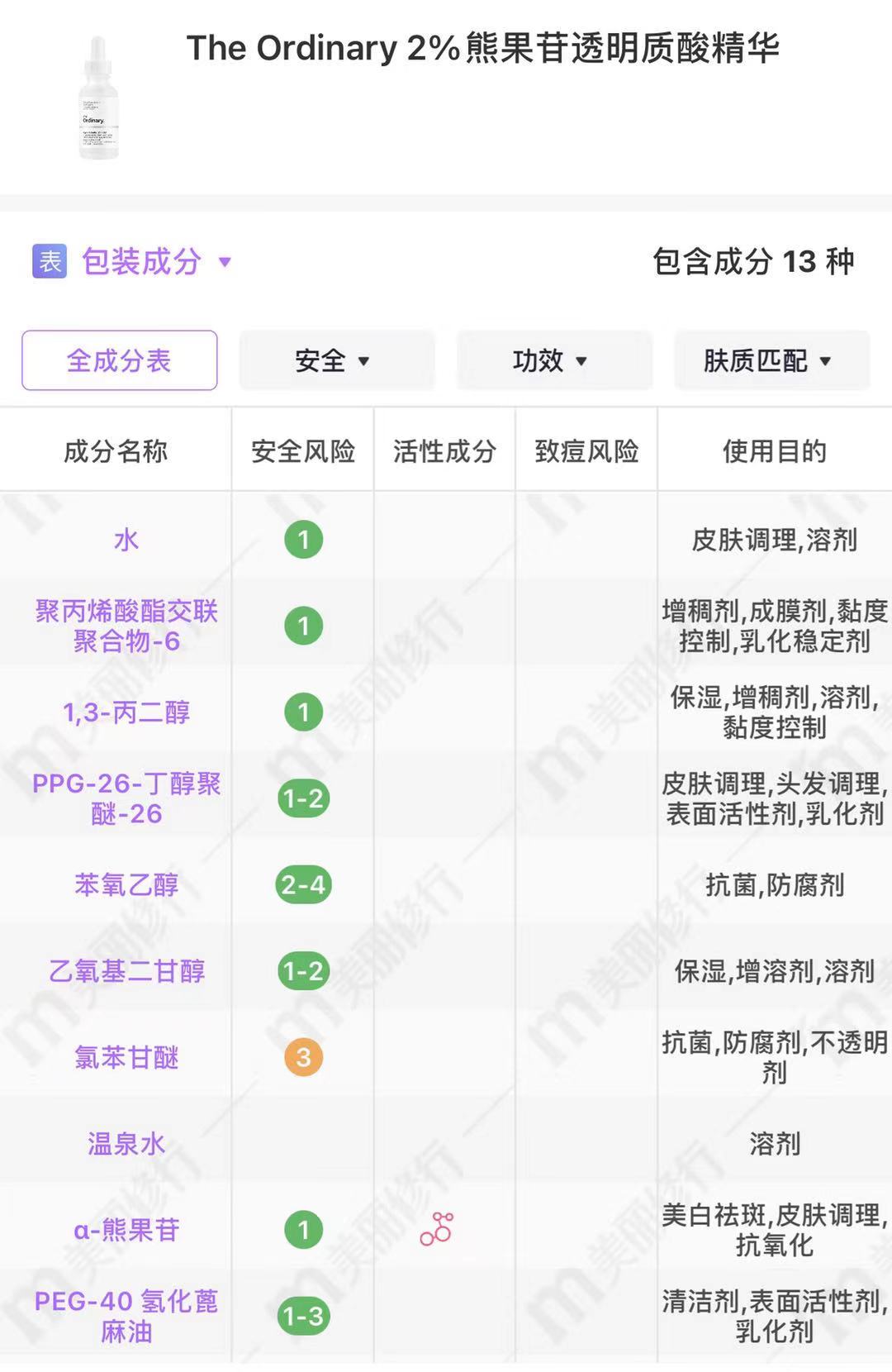 如何选择一款适合自己的美白精华,美白精华的正确使用方法和技巧