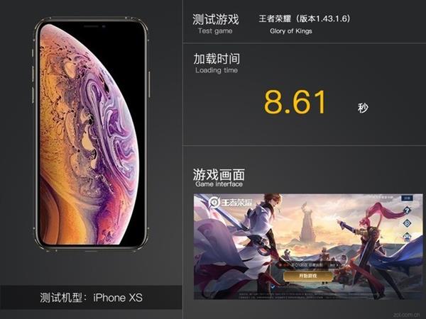老款六核cpu性价比排行榜,6代最强cpu