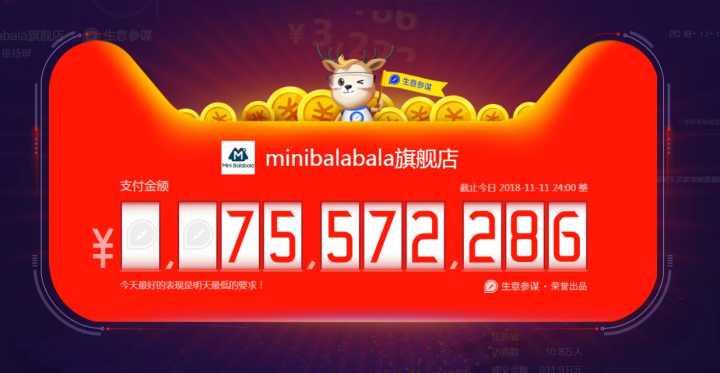 天猫母婴top榜,双11天猫童装店排名