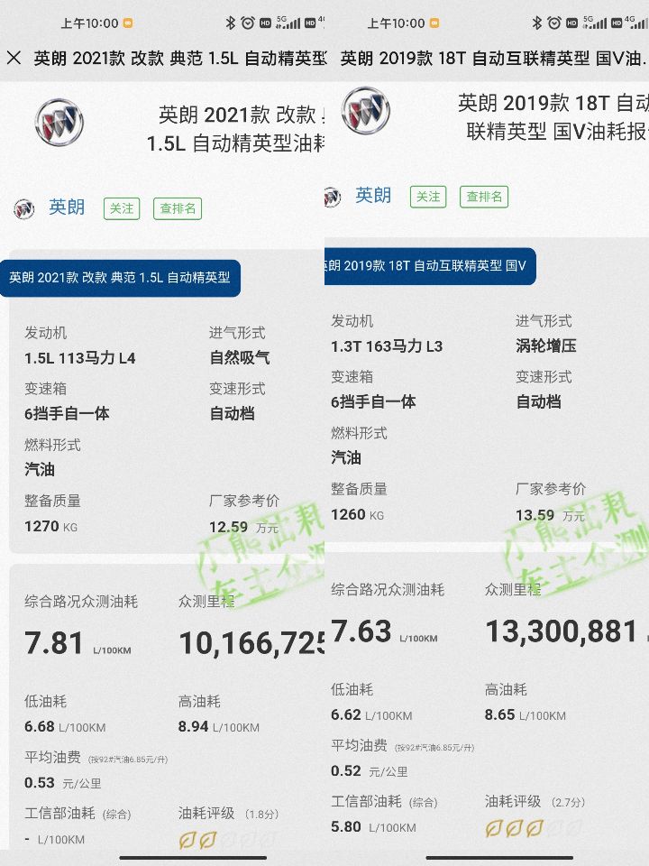 紧凑车油耗排行榜2020,省油空间大动力强合资紧凑型轿车