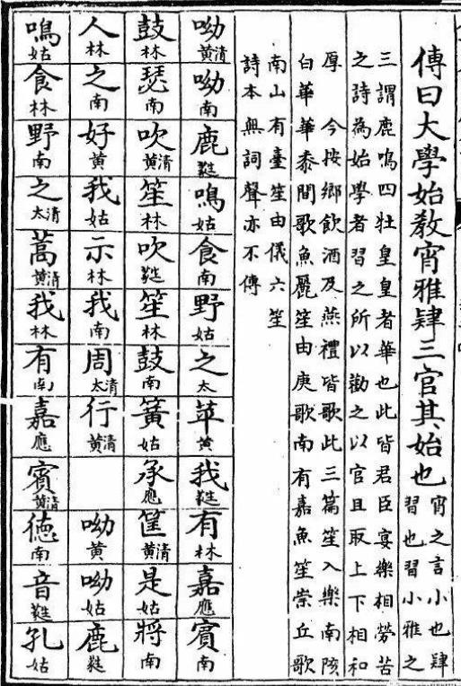 在五线谱和简谱传入中国之前,古人是用什么记谱的?