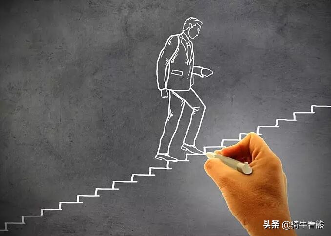 上班族投资理财最佳方案,上班族适合投资的副业项目