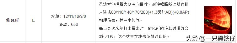 英雄联盟蛮王教学技能,蛮王攻速装和蛮子暴击哪个厉害