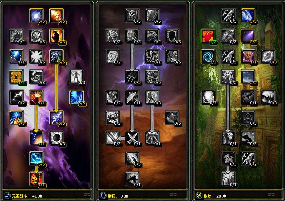 tbc联盟猎人天赋,tbc联盟萨满最适合的专业