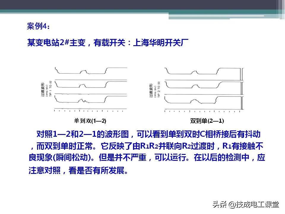 变压器无载分接开关内部构造,油浸式变压器的结构ppt