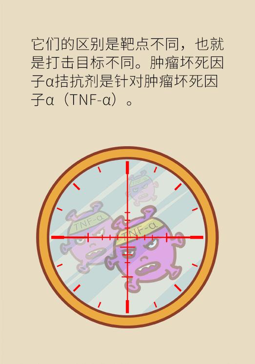 关于银屑病的最新研究成果,银屑病治疗可以从这3步走