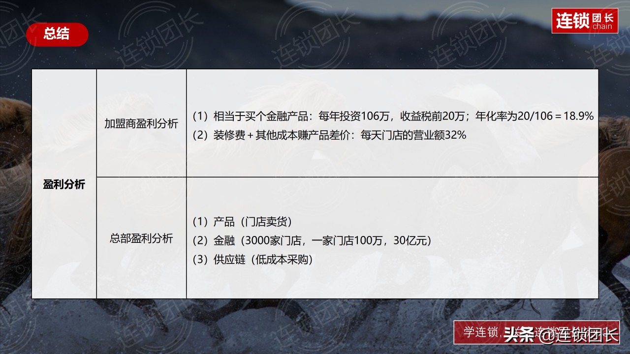 小鹿茶百果园招商加盟,深度解读百果园海澜之家加盟模式