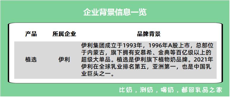 植物大豆蛋白奶推荐,植选豆奶全系列测评