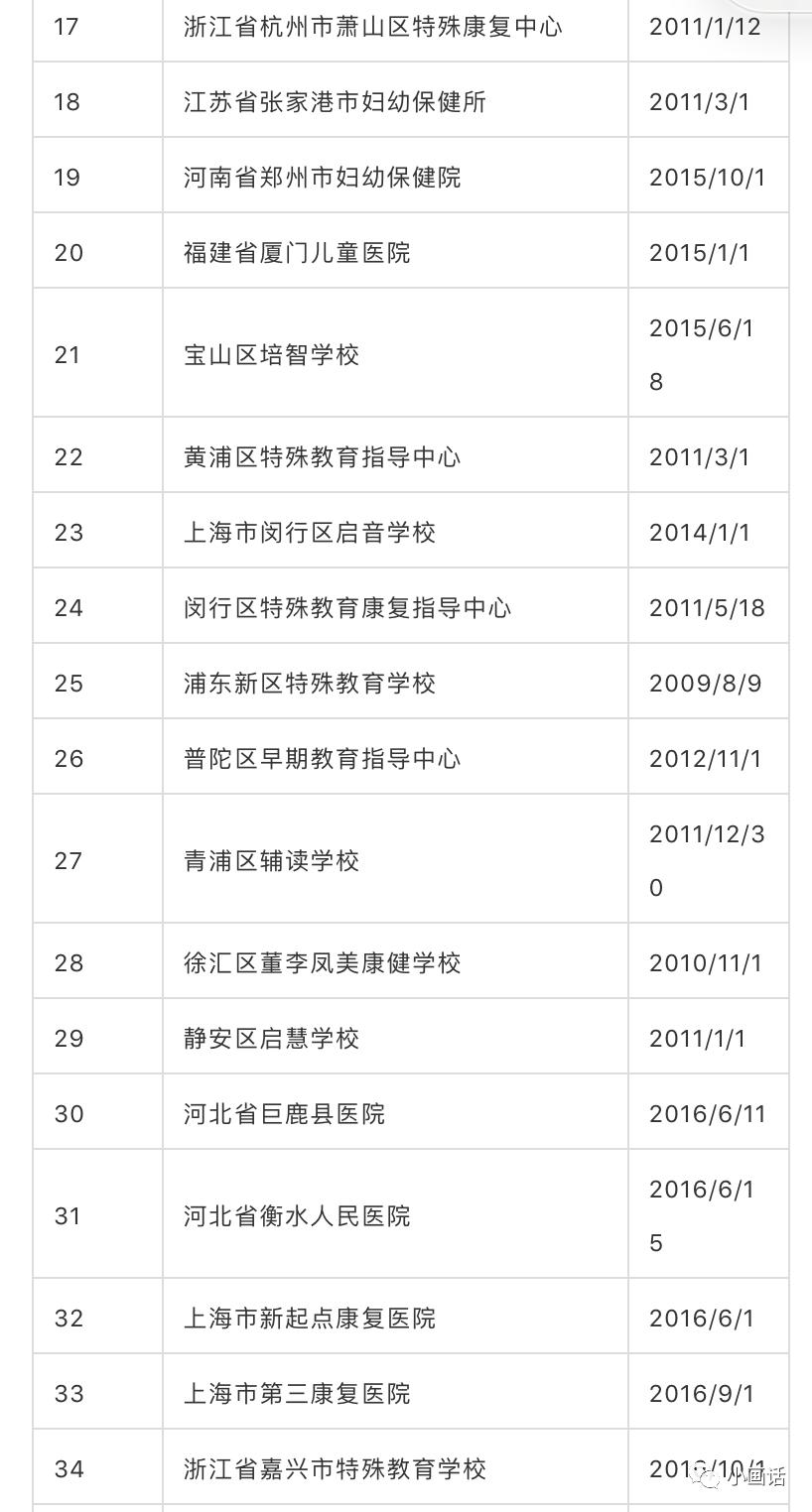 家里有宝宝怎么防止吓到,家里有婴儿怎么办