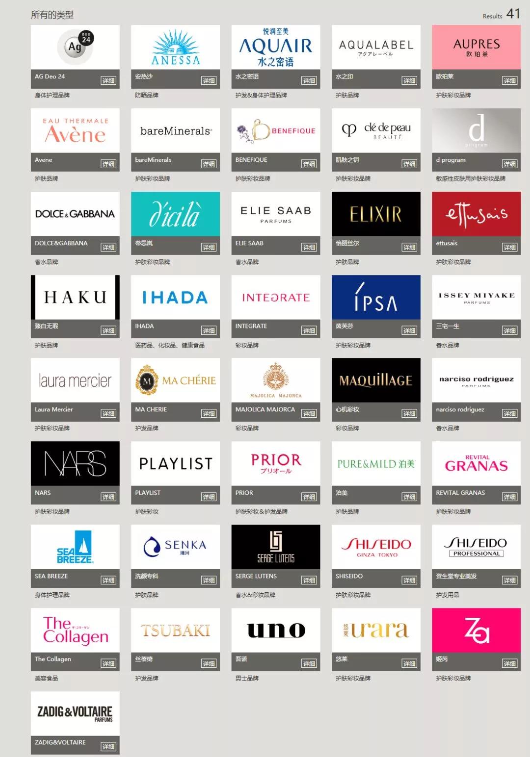 全球所有护肤品名单,全球护肤品商品图片
