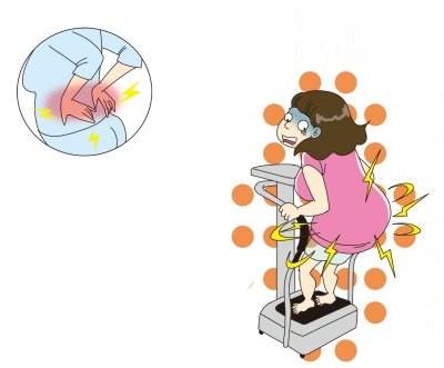 抖一抖健身运动的好处,抖一抖健身的视频