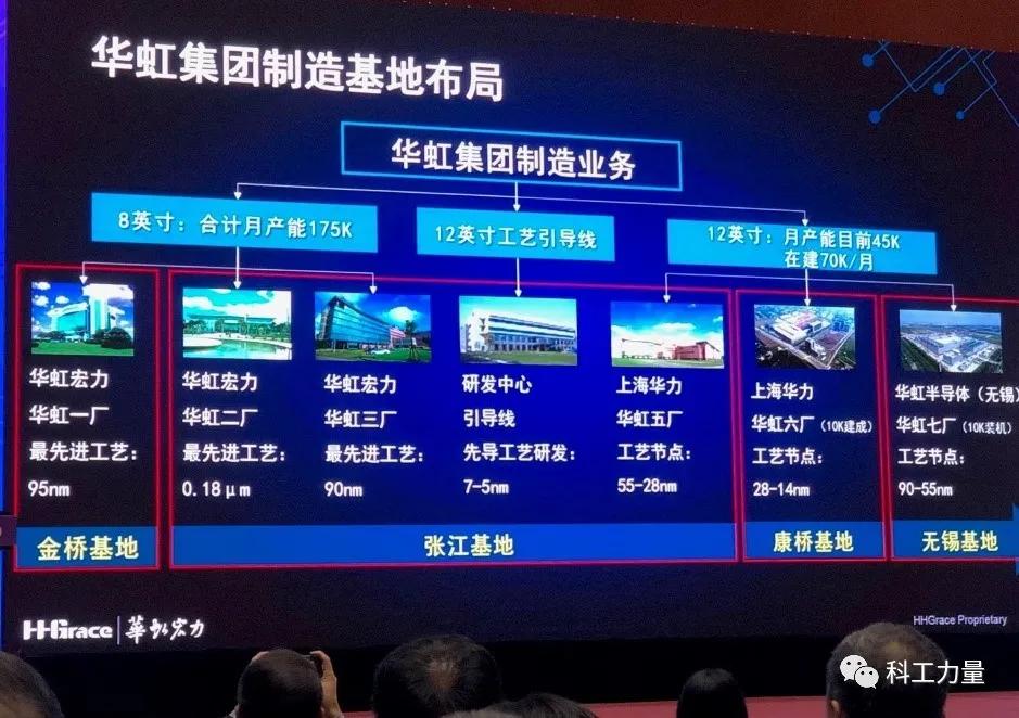 中国or美国？被捧上神坛的台积电，命运已不在自己手中