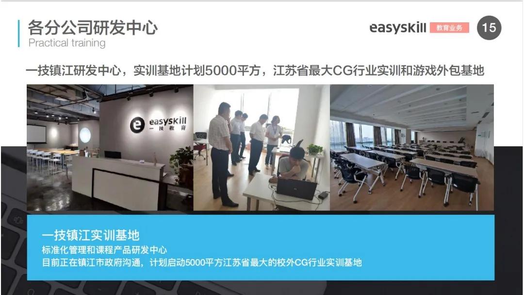 校企合作订单班艺术设计,校企联合定制培养