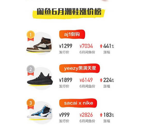 中国最新暴利行业,又一暴利行业兴起