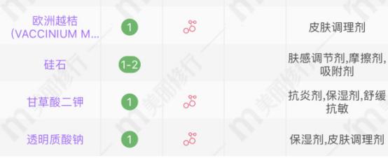 三大热门贵妇面霜,new面霜