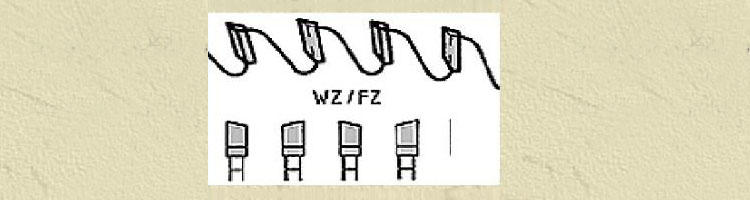 “锯”绝伐木累！其实只要四步就能挑选出来一把完美的电圆锯