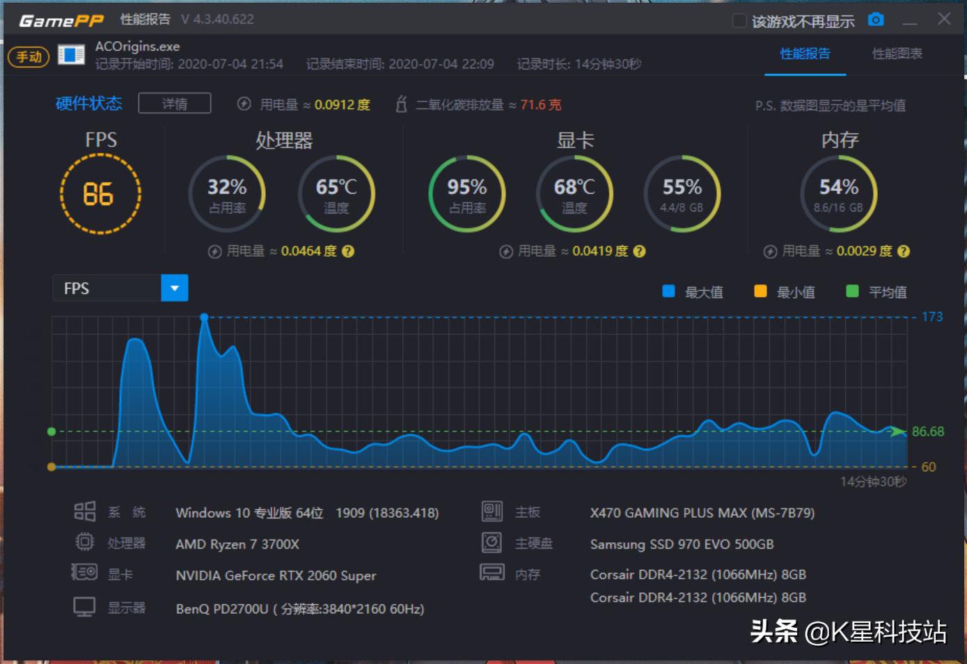 标准ATX剪辑生产力，性价比这么来，3700X水冷主机搭建体验